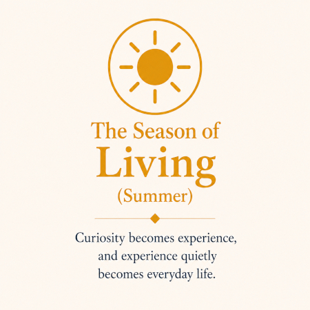 The Season of Living, Summer